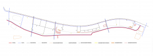 Esquema de movilidad 